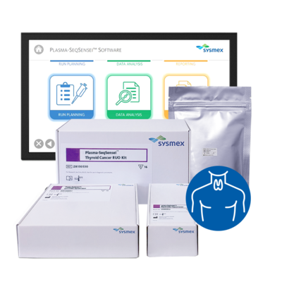 Plasma-SeqSensei™ Thyroid Cancer RUO Kit