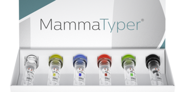 MammaTyper®